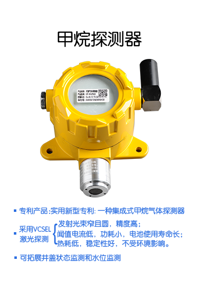 激光甲烷探測器的工作原理是什么？
