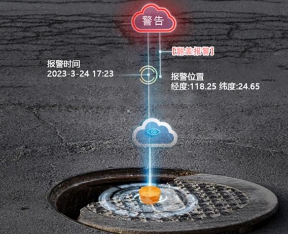 智能井蓋監(jiān)測系統(tǒng)-開啟城市智能管理，守護城市安全