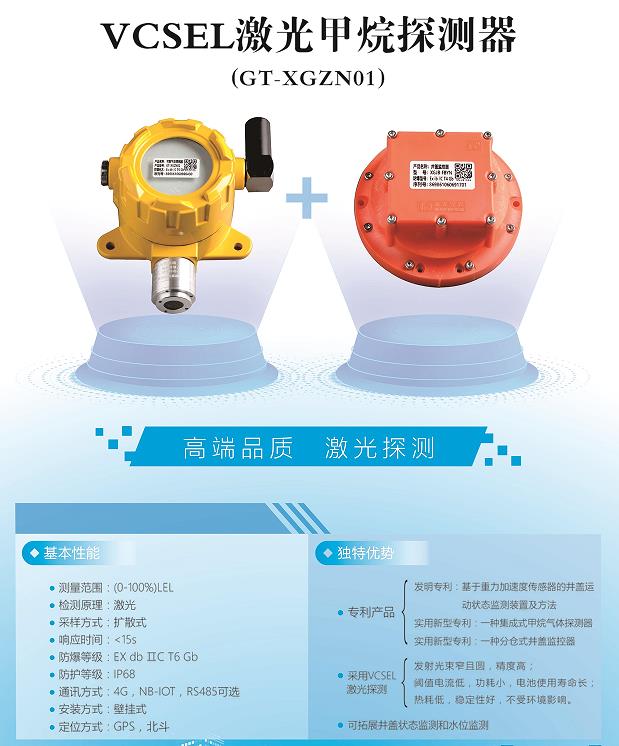 相比傳統(tǒng)的便攜式甲烷探測器，激光甲烷探測器的優(yōu)勢有哪些？