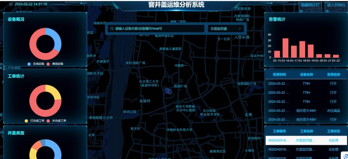 湖南新光智能井蓋綜合管理平臺功能介紹