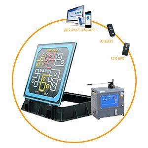 管線入廊賦能城市升級 管廊液壓井蓋走進管廊智能化新篇