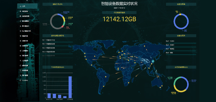 城市道路（隧道）積水檢測與預(yù)警管理系統(tǒng)解決方案