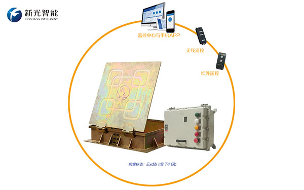 綜合管廊井蓋的材質(zhì)是什么？